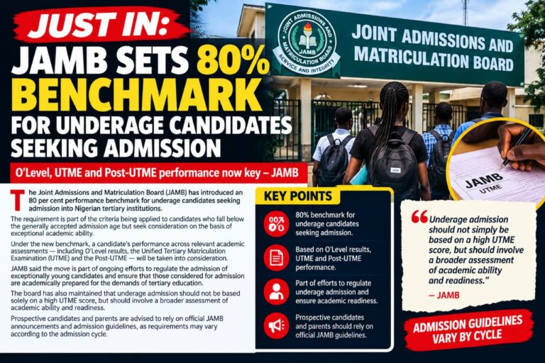 JUST IN: JAMB Sets 80% Benchmark for Underage Candidates Seeking Admission