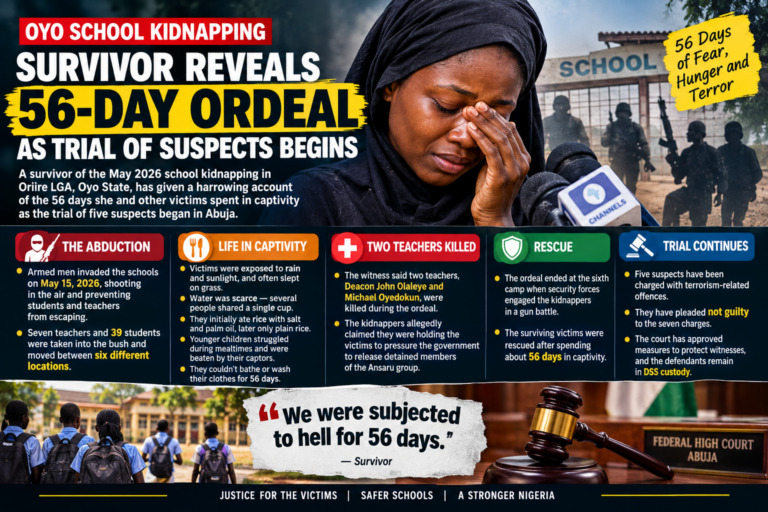 Oyo Kidnap Survivor Reveals 56-Day Ordeal as Trial of Suspects Begins
