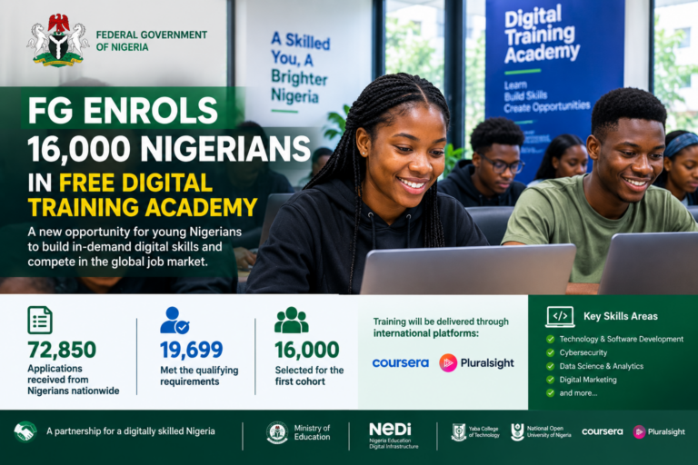 FG Enrols 16,000 Nigerians in Free Digital Training Academy