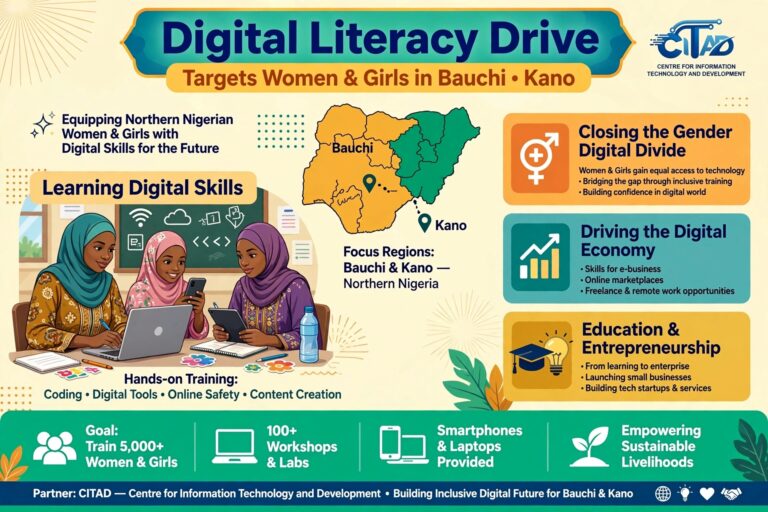 Digital Literacy Drive Targets Women and Girls in Bauchi, Kano